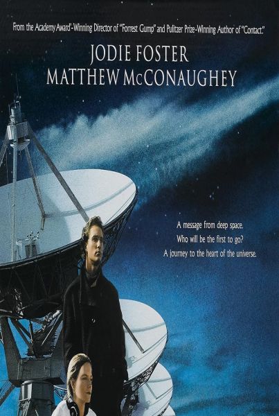 Contact Poster